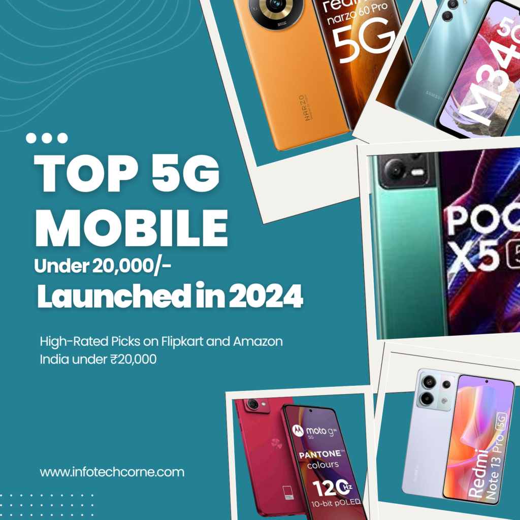 5G Mobile Launched in 2024