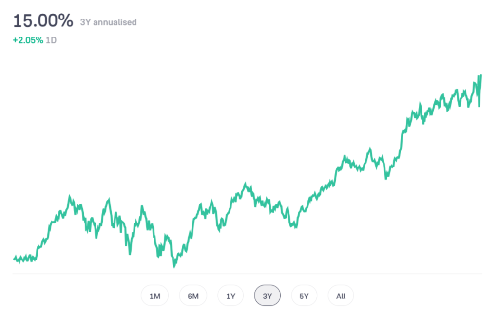 icici prudential nifty 50 index fund