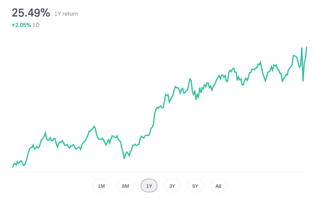 icici prudential nifty 50 index fund